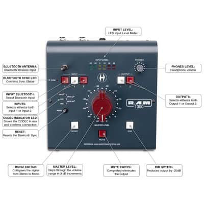 Heritage Audio R.A.M. 1000 Desktop Monitor Controller with Bluetooth image 5