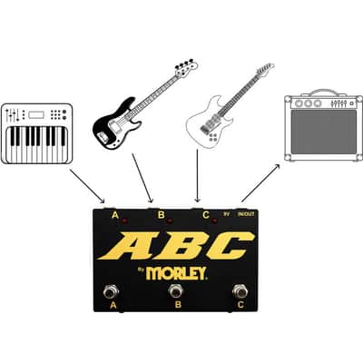 Morley Gold Series ABC 3-Channel Switcher Pedal image 3