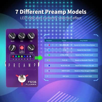 FLAMMA FS06 Digital Preamp Pedal Guitar Effects Pedal with Built-in Cabinet Simulation 7 Preamp Models Saveable Preset image 2