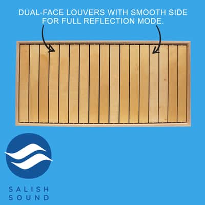 Acoustic Treatment Panel (46.5”x22.5”) Configurable Multimode Absorber Diffuser Reflector (OmniWave 244ADR) image 6