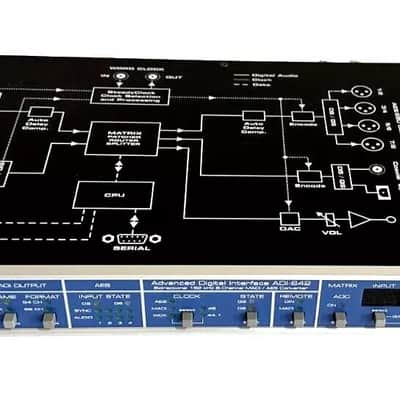 RME ADI-642 - RME Audio Interfaces | Format Converters (One)THS image 2