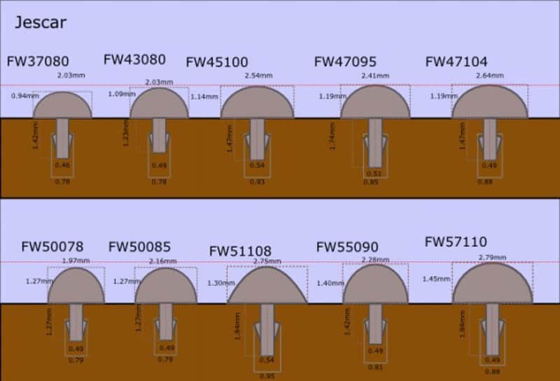 Frets nickel silver, (W 2.64 mm, H 1.19 mm) JESCAR FS47104-NS image 1