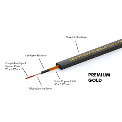 EBS PG-10 Premium Gold Flat Patch Cable Low Profile Ultra Compact 10 cm 4 in image 3