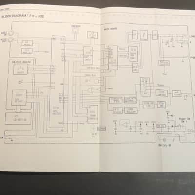 Boss DR-5 Service Notes [Three Wave Music] image 2