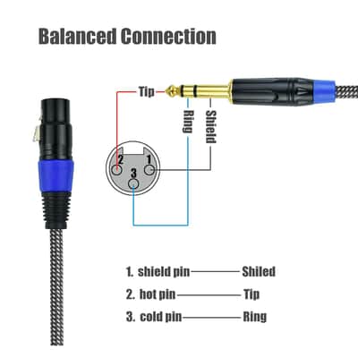 Balanced 1/4" TRS to XLR Female Microphone Cable, 3.3Feet 6.35mm Quarter Inch to 3pin XLR Female Stereo Interconnect Cable, Heavy Duty Nylon Braided, Gold Plated, for Mixer, Speaker -2Pack image 5