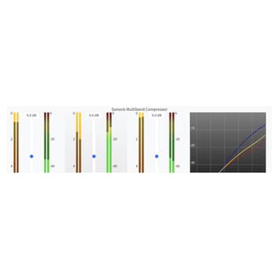 Sonoris Multiband Compressor 3 Band Mastering Plug-in (Activation Card) image 3