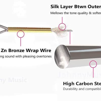 Earthwood Silk & Steel Reg 80/20 Bronze Acoustic Guitar String Set 13-56 Gauge 80%-Cu+20%-Zn Wrap Wire-Wnd On Silk Over Steel Core image 3