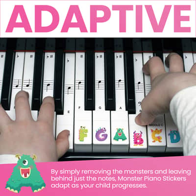 Crosby Monster Piano Stickers for Learning Piano or Keyboard - Transparent 88, 76, 61 & 49 Removable Key Set image 2