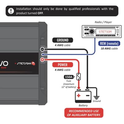 Stetsom BRAVO FULL 3K 1-Ohm Digital Full-Range Car Audio Amplifier 3000 Watts image 6