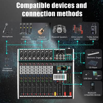 Professional 8-Channel Audio Mixer with 99 DSP Reverb Effects, USB/MP3 Digital Input, 48V Phantom Power - Stereo DJ Mixing Console for PC, Parties, Weddings & Events image 2