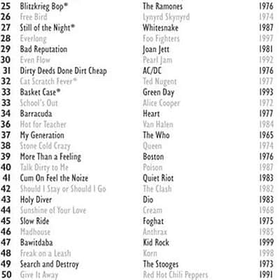 VH1's 100 Greatest Hard Rock Songs image 3