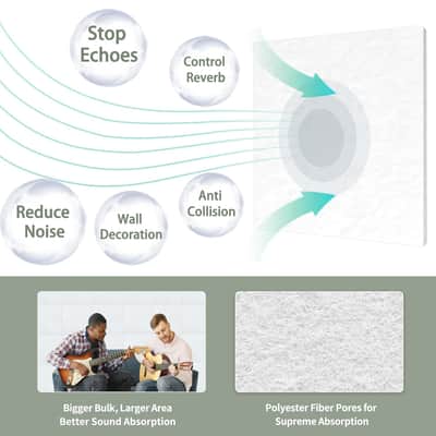 20Pcs Self Adhesive Acoustic Panels - 12 X 12 X 0.32 Inches Sound Absorbing Panels, Wall And Ceiling Decorative Sound Panels, Acoustical Treatment Felt Tiles For Home, Recording Studio image 3
