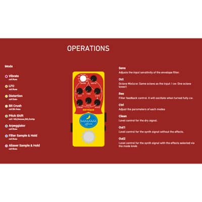 [3-day Intl Shipping] Bananana Effects Matryoshka Bass Synth image 3