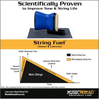 Music Nomad String Fuel Cleaner & Lubricant with Applicator image 3