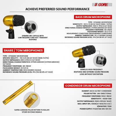 5 Core Conga Mic Snare Tom Set Professional XLR Cardioid Unidirectional Instrument Microphone Kit image 2