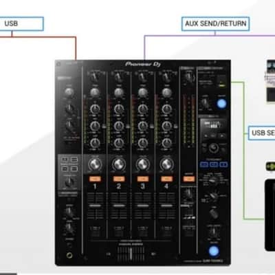 Pioneer DJM-750MK2: 4-Channel Professional DJ Mixer with Pro-Grade FX & Performance Features image 6
