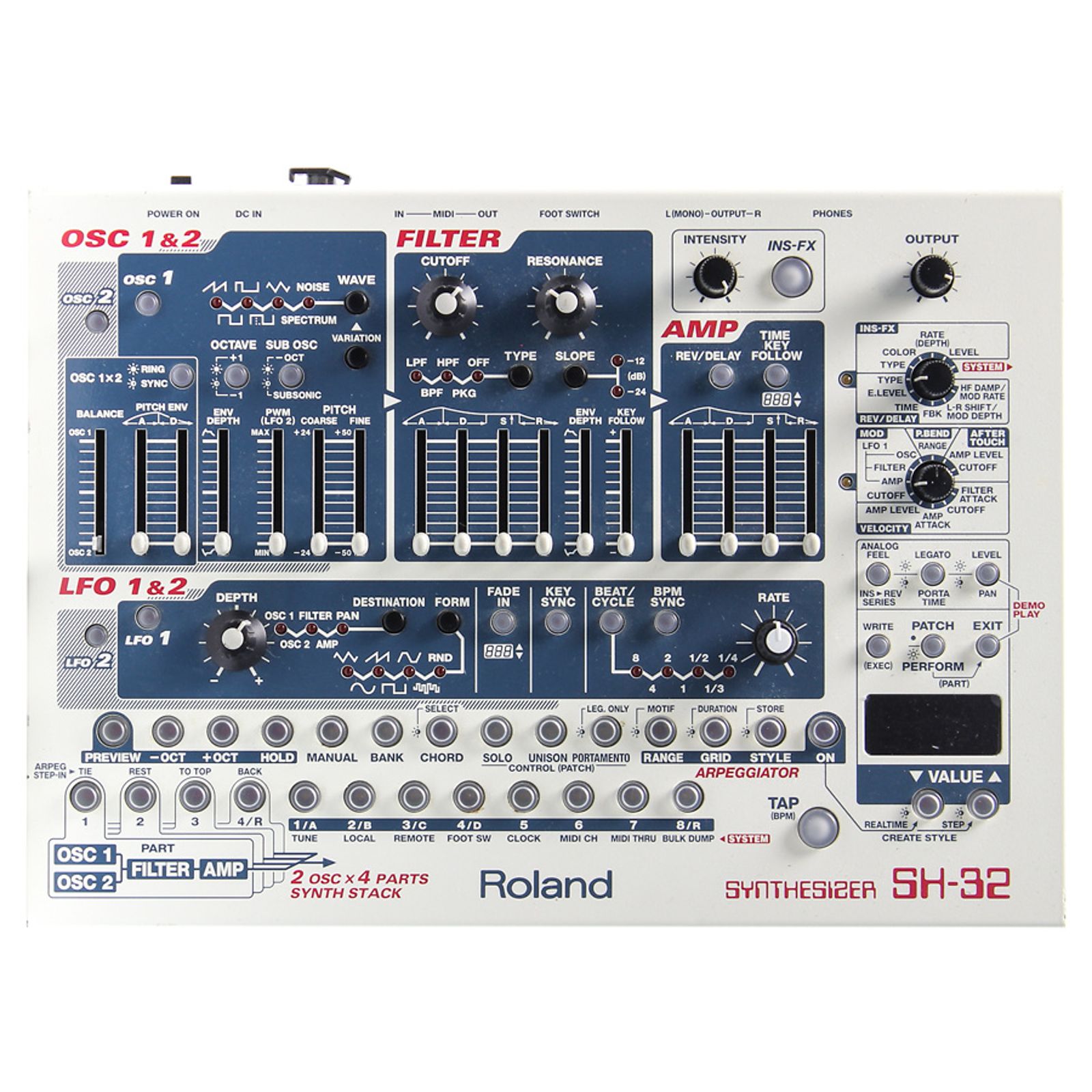 Roland SH-32 ヴァーチャルアナログシンセサイザー 希少 美品 Roland SH-32 Desktop Synthesizer Module | Reverb Canada