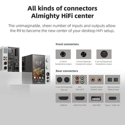 FiiO R9 Android Media Streamer, Network Player, HDMI/MQA Full Decode, USB DAC, DSD512 PCM768kHz/32Bit Bluetooth 5.0, 6’’HD Touchscreen image 5