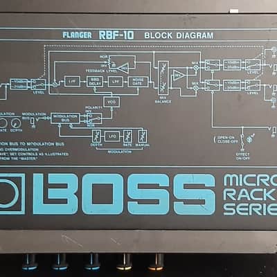 Rare - 1980s - Vintage Boss RBF-10 Micro Rack Series Flanger 1985 - 1986 - Black image 2