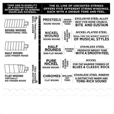 D'Addario EXL115 Medium Nickel Wound Electric Guitar Strings 11-49 image 4