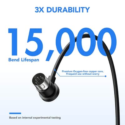 4 Pack Premium Right Angle MIDI Cable 2FT, Low Profile for Saving Space MIDI Cables, Stable & Fast Transmission and Long-Lasting 5 Pin Din Cable, Ideal for MIDI Interface, Keyboard, Pedal Board image 5