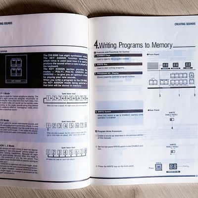 Korg DW-8000 // Original Manual // ENGLISH image 2