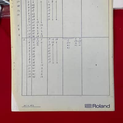 Vintage 1977 Roland MC-8 Microcomposer 8-Channel Analog Sequencer, Manuals, Box etc image 24