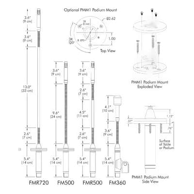 Earthworks PMM1 Podium Mount For FlexMics ( all models ) image 2