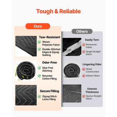 2-Pack 96" x 80" Heavy-Duty Sound Dampening Blankets, Extra-Large Acoustic Noise Reduction & Moving Protection Covers image 4