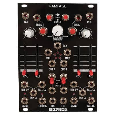 Make Noise Richter Wogglebug Module | Reverb
