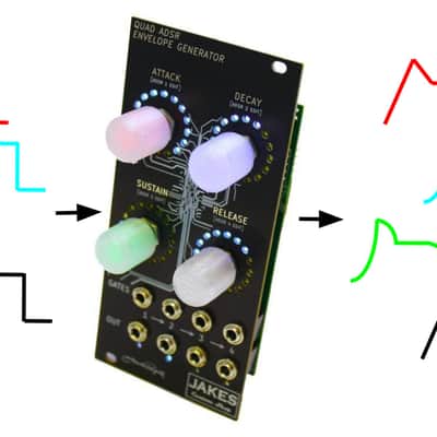Quad ADSR Envelope Generator Eurorack Module image 1