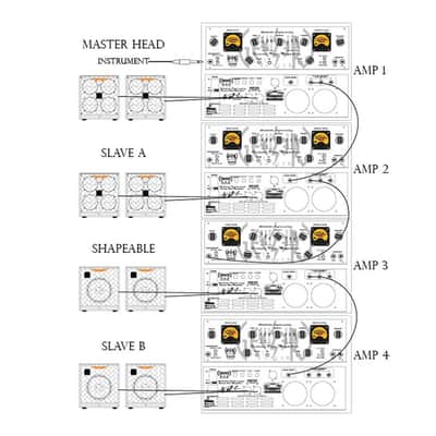 Ashdown UK- HOD-600 | Geezer Butler Signature Series "Head Of Doom". New with Full Warranty! image 8