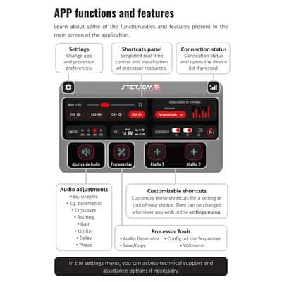 Stetsom STX2436BT Bluetooth Equalizer / Crossover 4 Output Channel with Full DSP image 7