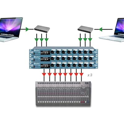 Radial SW8-USB Dual-USB Auto-Switcher and Interface image 13