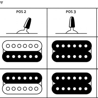 Charvel Angel Vivaldi Signature Pro-Mod DK24-6 Nova - Lucerne Aqua Firemist(2) image 23