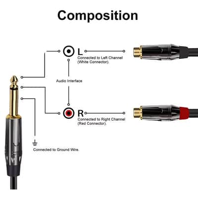 1/4" (6.35Mm) Ts Male Mono To Dual Rca Female Extension Mono Splitter Y Cable image 2