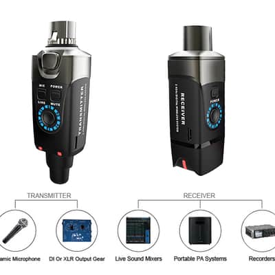 Xvive U3 Microphone Wireless System Compact 2.4Ghz Xvive-U3 image 2