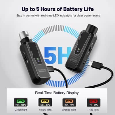 Plug on UHF 900MHz XLR Wireless Microphone Adapter, XLR Wireless Audio Transmitter & Receiver System, 164ft Range, +48V Phantom Power for Mic, Audio Mixer and PA Setup image 3