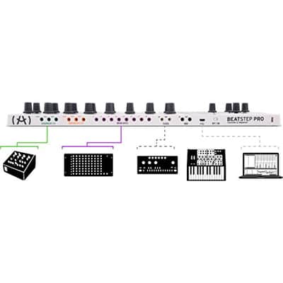 Arturia BeatStep Pro - MIDI/Analog Controller and Sequencer image 2