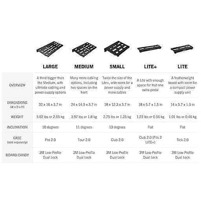 Mono Pedalboard Medium Black (Authorized Dealer) image 3