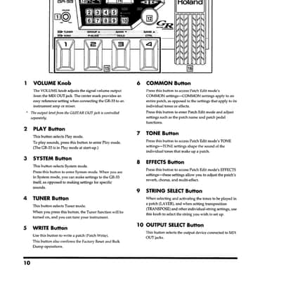 Roland GR-33 — Owners Manual User Guide Instructions — 127 Pages — USA Made image 6