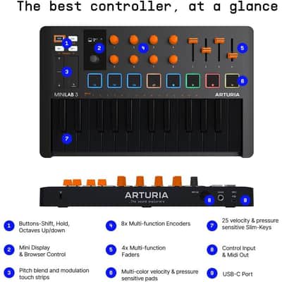 Arturia MiniLab 3 Orange Compact MIDI Keyboard and Pad Controller (Special Edition Orange and Black) image 2
