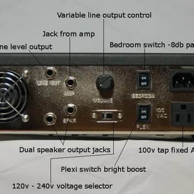 Magus Innovations Ultimate Attenuator (with extras) image 6