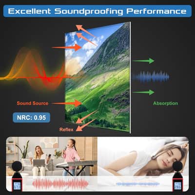 Decorative Acoustic Panels 6 Pack, 72"X48" Large Sound Absorbing Wall Art Panels, Self-Adhesive Sound Proof Foam Panels For Bedroom, Home Theater, Studio, Office - Green Landscape image 3