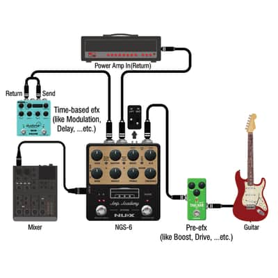 NuX NGS-6 Amp Academy with XLR-Output - Black / Gold - NEW image 6