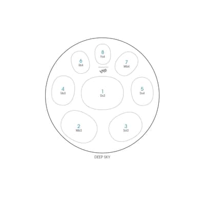 Spacedrum Handpan Deep Sky 8 Noten image 5