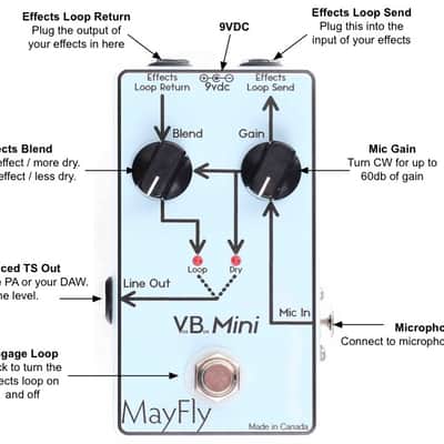 MayFly Audio VoxBox Mini Microphone Effects Loop image 2