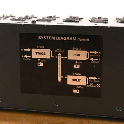 Roland S-1608 16 x 8 Stage Unit CG014T7 image 12