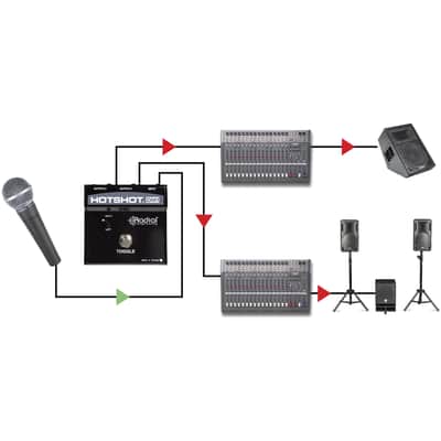 Radial HotShot DM1 Stage Mic Toggle Switch image 5