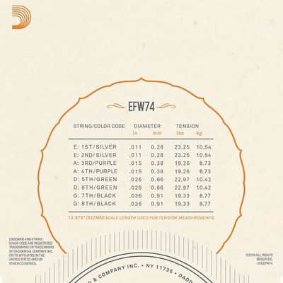 D'Addario Mandolin Strings Flat Wound EFW74 11-36 Loop End image 3